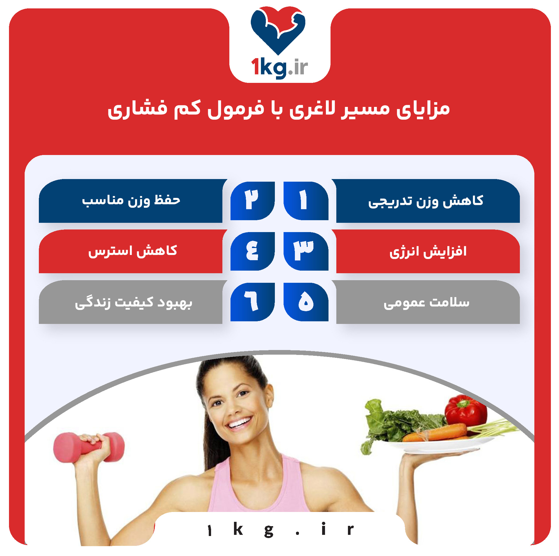 مفهوم مسیر لاغری با فرمول کم فشاری