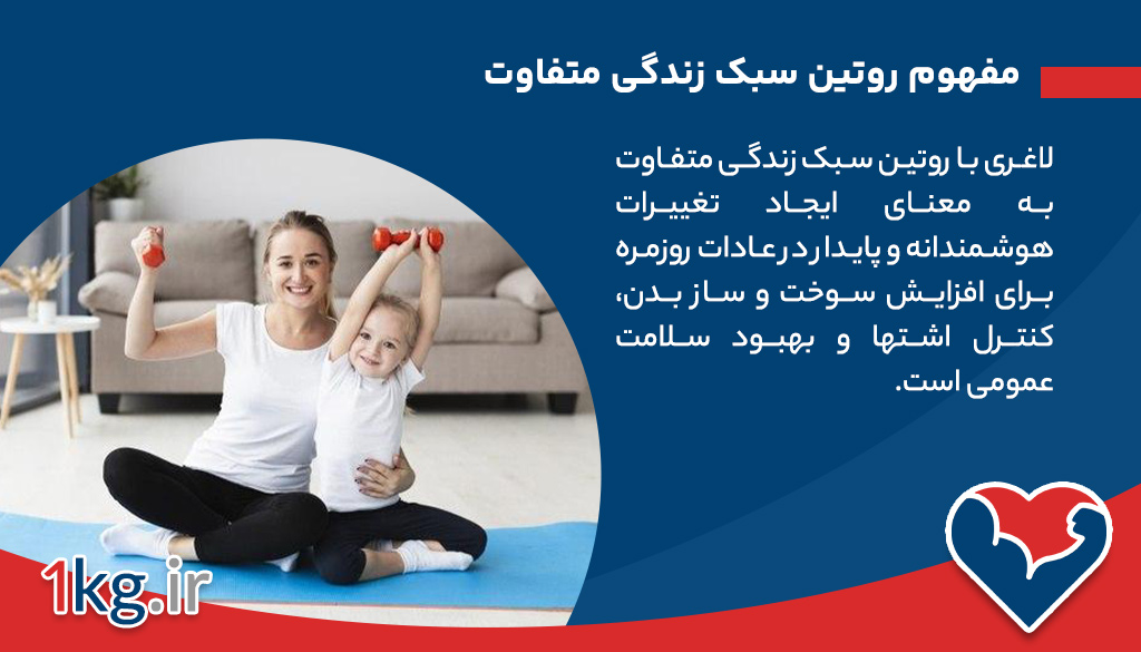 مفهوم روتین سبک زندگی متفاوت