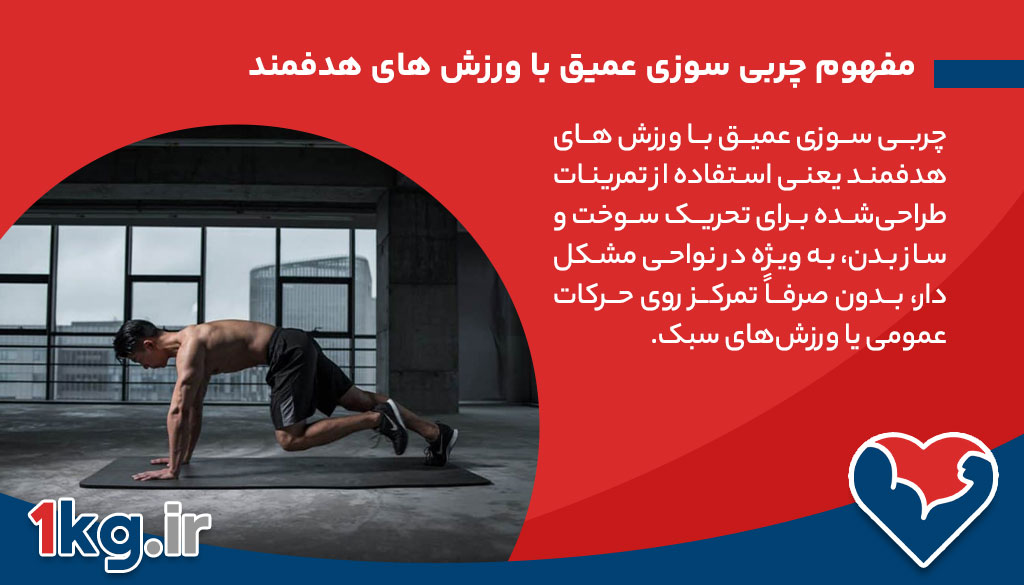 چربی سوزی عمیق با ورزش های هدفمند چیست؟ 26 مفهوم چربی سوزی عمیق با ورزش های هدفمند