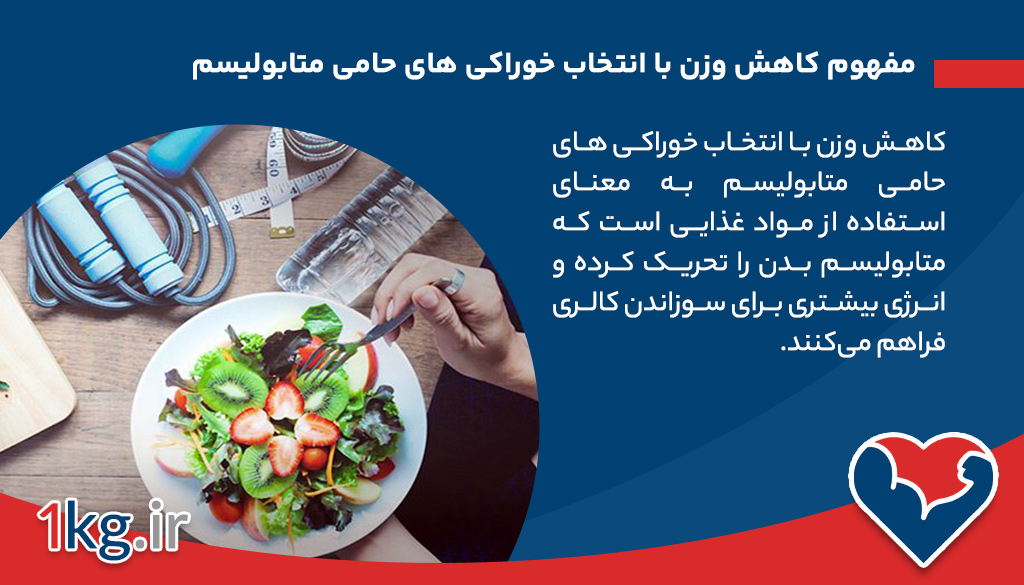 کاهش وزن با انتخاب خوراکی های حامی متابولیسم: راهنمای جامع برای افزایش سوخت و ساز بدن 26 مفهوم کاهش وزن با انتخاب خوراکی های حامی متابولیسم