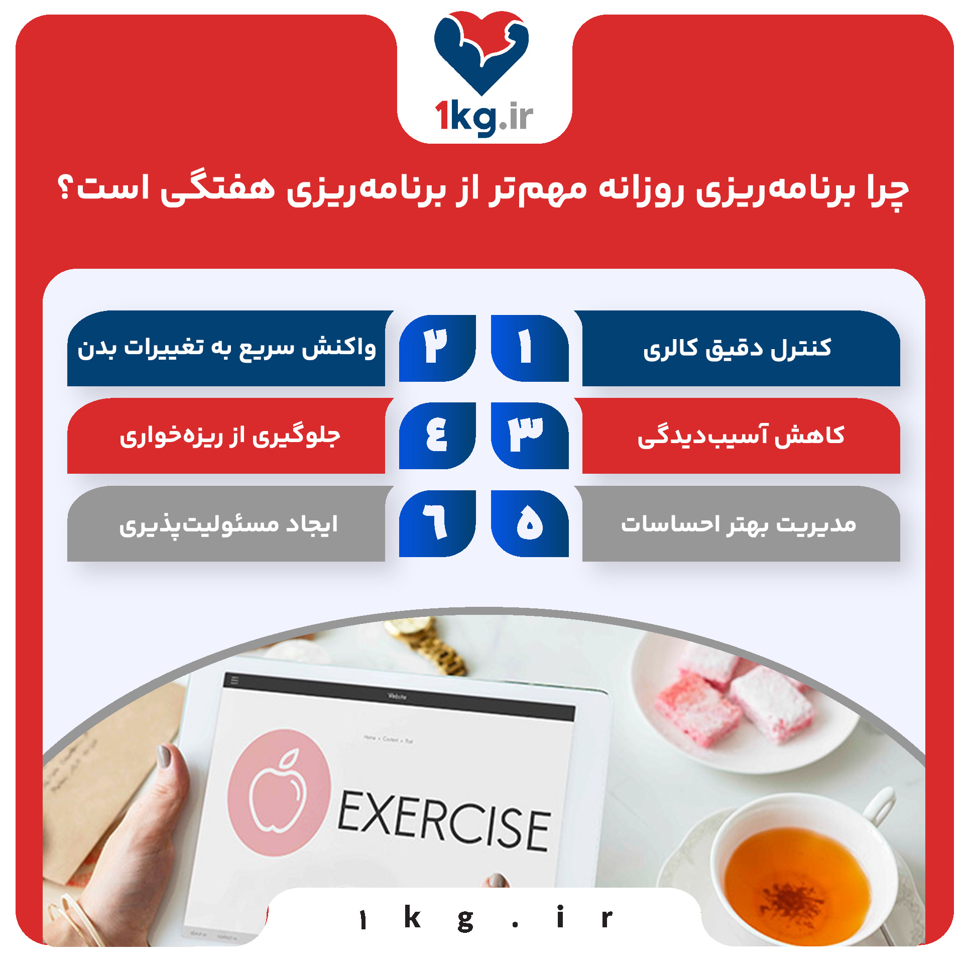 چرا برنامه‌ریزی روزانه مهم‌تر از برنامه‌ریزی هفتگی است؟