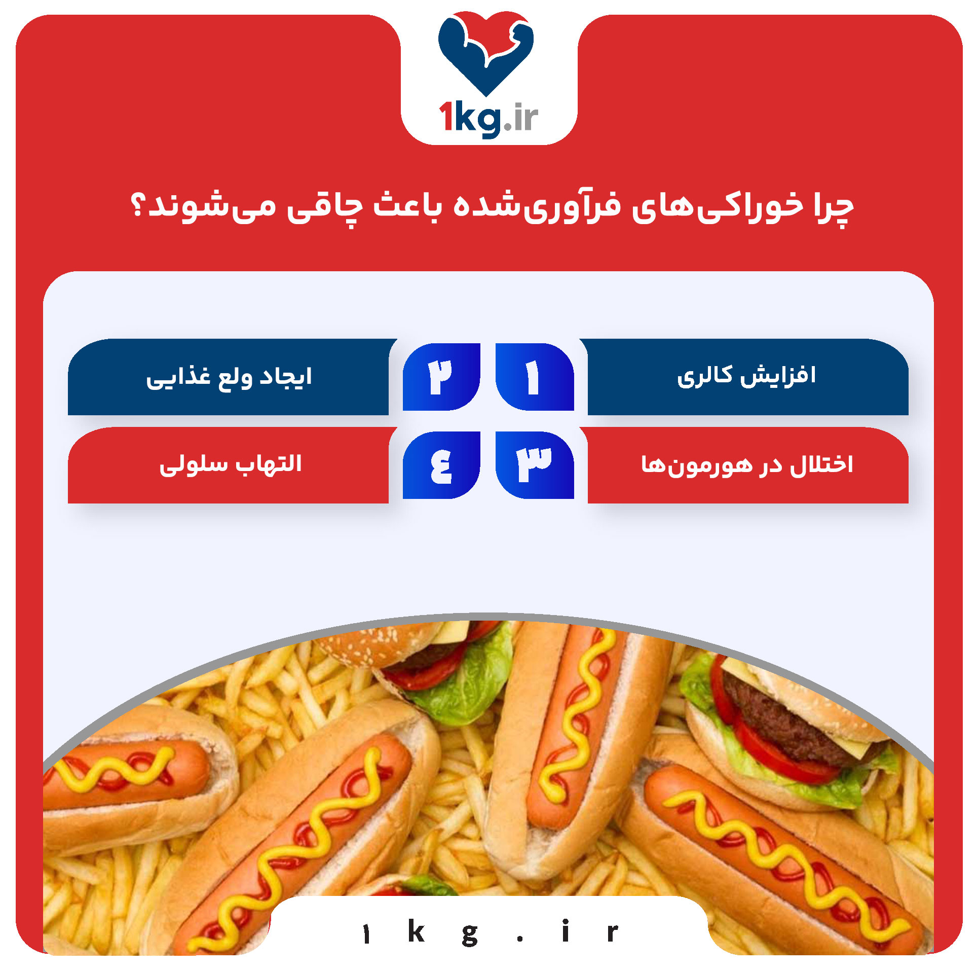 چرا خوراکی‌های فرآوری‌شده باعث چاقی می‌شوند؟