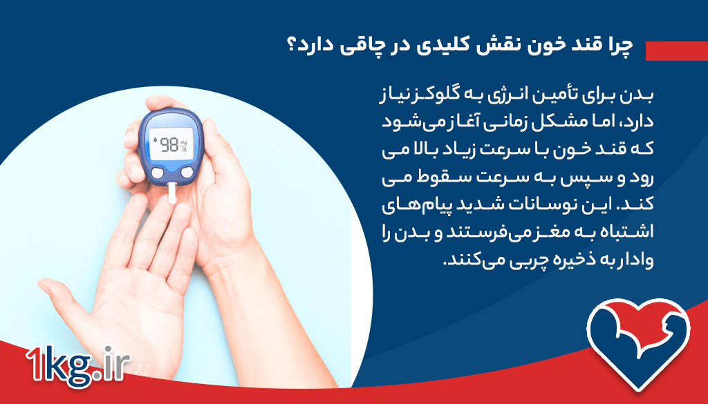 چرا قند خون نقش کلیدی در چاقی دارد؟